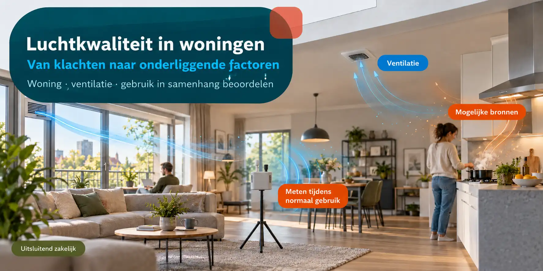 Luchtkwaliteitsonderzoek in woningen naar ventilatie, mogelijke bronnen en binnenluchtkwaliteit